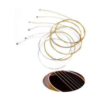 Cordas de Guitarra Metálicas Números 1 a 6